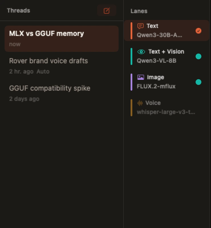 The Loom's thread list and Lanes column, showing Text, Text plus Vision, Image and Voice models all loaded at the same time.